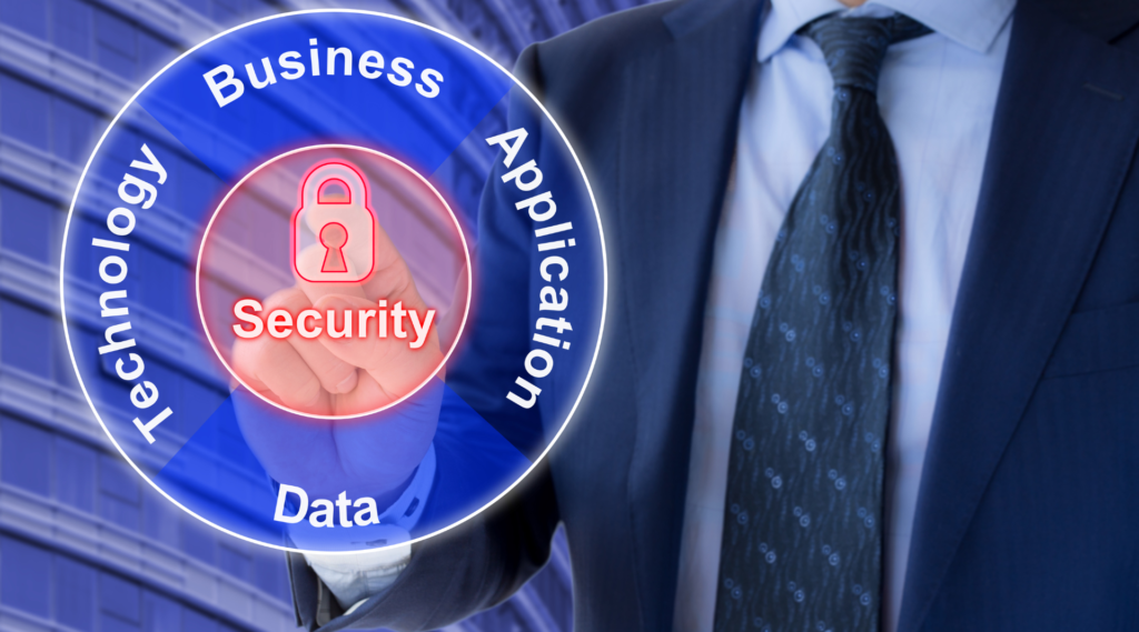 Technology Business Application Data Security