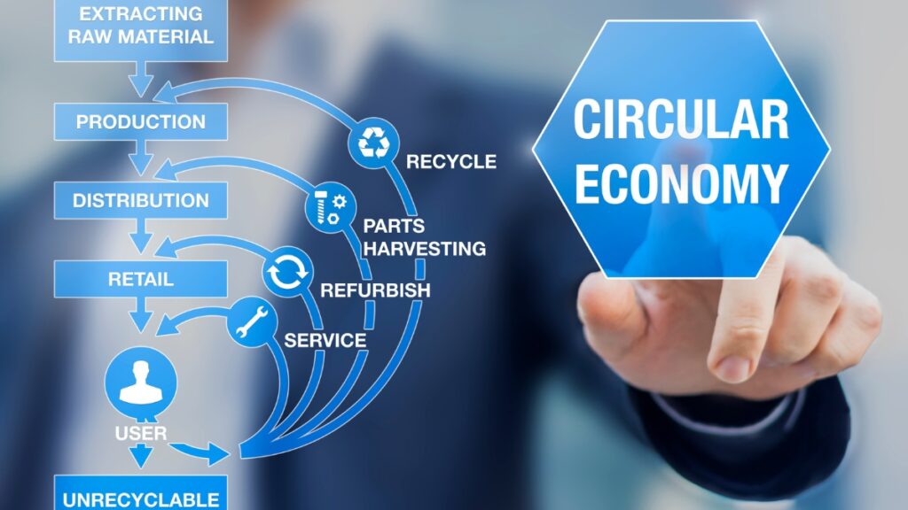 CIRCULAR ECONOMYのアイコンを触るビジネスパーソン