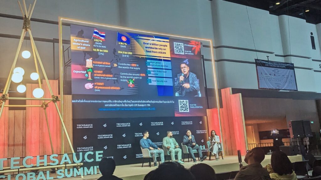 アグリテックの展望：農場から食糧、そして未来への機会