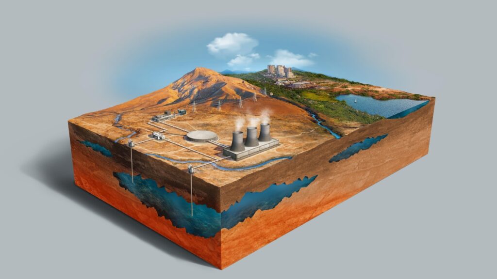 高角度モデル再生可能エネルギー（地熱発電） 